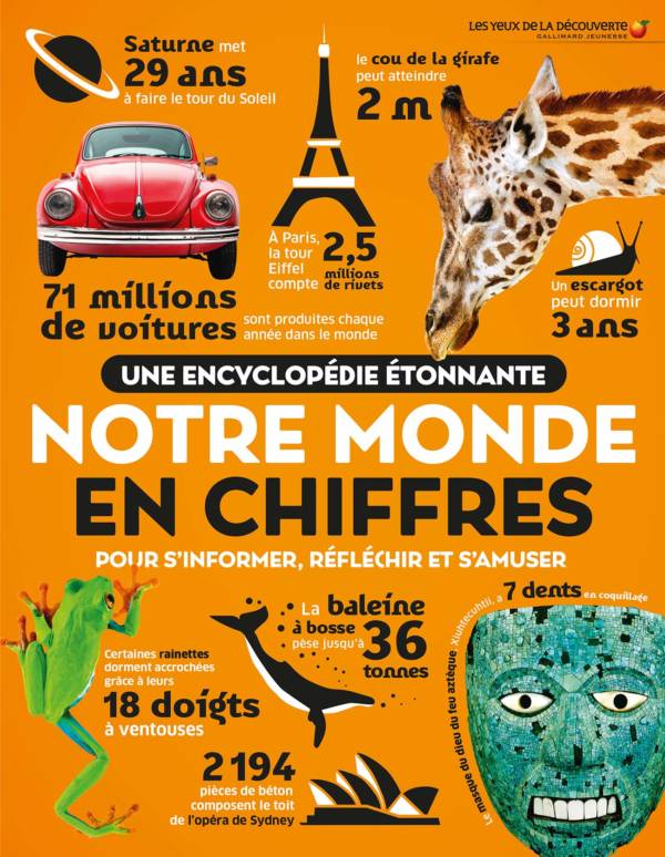 Notre monde en chiffres pour s'informer, réfléchir et s'amuser